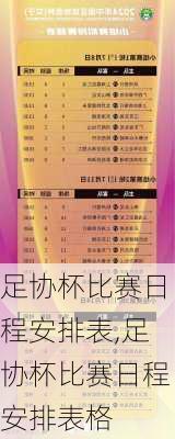足协杯比赛日程安排表,足协杯比赛日程安排表格