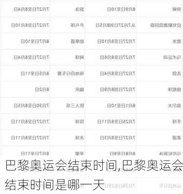 巴黎奥运会结束时间,巴黎奥运会结束时间是哪一天