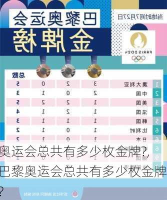 奥运会总共有多少枚金牌?,巴黎奥运会总共有多少枚金牌?