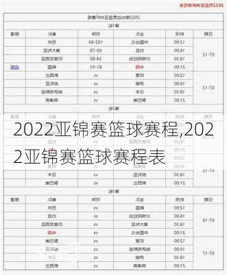 2022亚锦赛篮球赛程,2022亚锦赛篮球赛程表
