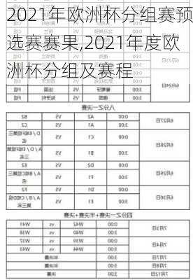 2021年欧洲杯分组赛预选赛赛果,2021年度欧洲杯分组及赛程