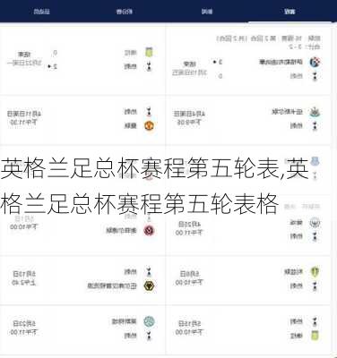 英格兰足总杯赛程第五轮表,英格兰足总杯赛程第五轮表格