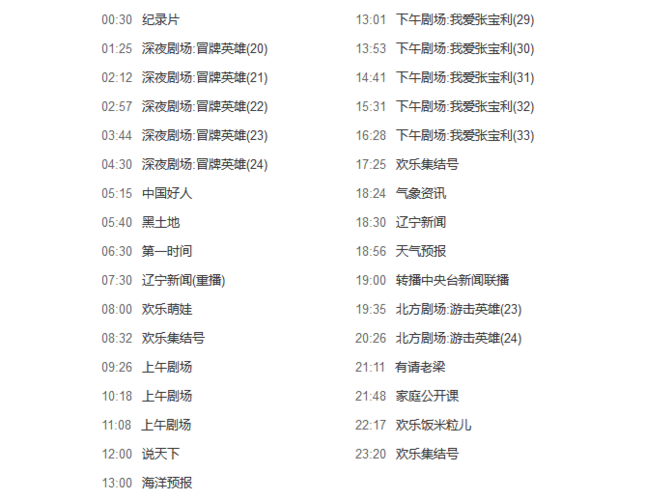 今晚辽宁体育频道节目表,今晚辽宁体育频道节目表预告