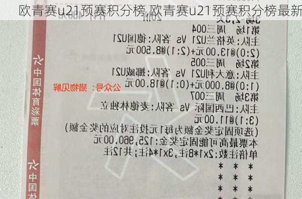 欧青赛u21预赛积分榜,欧青赛u21预赛积分榜最新