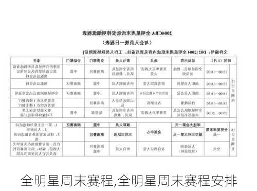 全明星周末赛程,全明星周末赛程安排