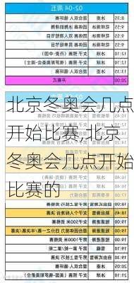 北京冬奥会几点开始比赛,北京冬奥会几点开始比赛的
