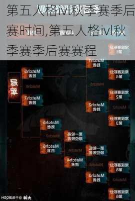 第五人格ivl秋季赛季后赛时间,第五人格ivl秋季赛季后赛赛程