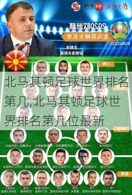 北马其顿足球世界排名第几,北马其顿足球世界排名第几位最新