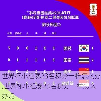 世界杯小组赛23名积分一样怎么办,世界杯小组赛23名积分一样怎么办呢
