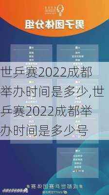 世乒赛2022成都举办时间是多少,世乒赛2022成都举办时间是多少号