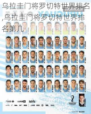 乌拉圭门将罗切特世界排名,乌拉圭门将罗切特世界排名第几
