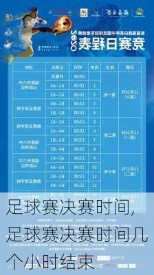 足球赛决赛时间,足球赛决赛时间几个小时结束