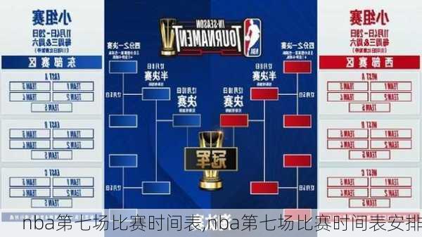 nba第七场比赛时间表,nba第七场比赛时间表安排
