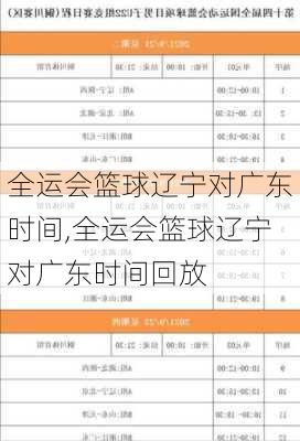 全运会篮球辽宁对广东时间,全运会篮球辽宁对广东时间回放