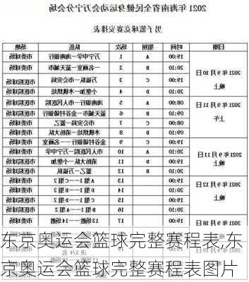 东京奥运会篮球完整赛程表,东京奥运会篮球完整赛程表图片
