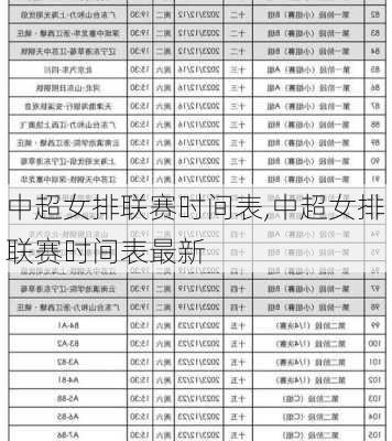 中超女排联赛时间表,中超女排联赛时间表最新