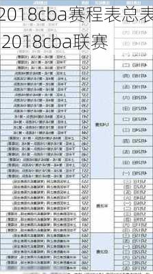 2018cba赛程表总表,2018cba联赛