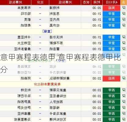 意甲赛程表德甲,意甲赛程表德甲比分