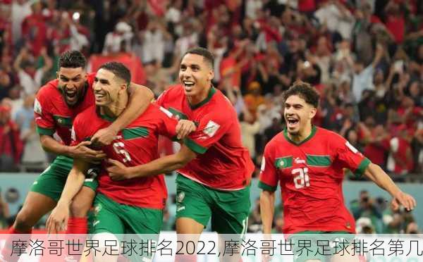 摩洛哥世界足球排名2022,摩洛哥世界足球排名第几