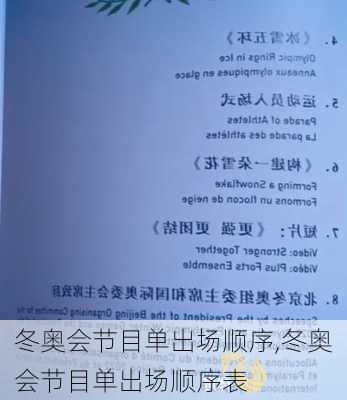 冬奥会节目单出场顺序,冬奥会节目单出场顺序表