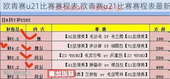 欧青赛u21比赛赛程表,欧青赛u21比赛赛程表最新