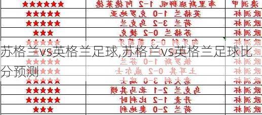 苏格兰vs英格兰足球,苏格兰vs英格兰足球比分预测