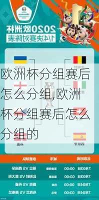 欧洲杯分组赛后怎么分组,欧洲杯分组赛后怎么分组的