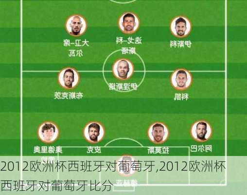 2012欧洲杯西班牙对葡萄牙,2012欧洲杯西班牙对葡萄牙比分