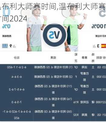 温布利大师赛时间,温布利大师赛时间2024