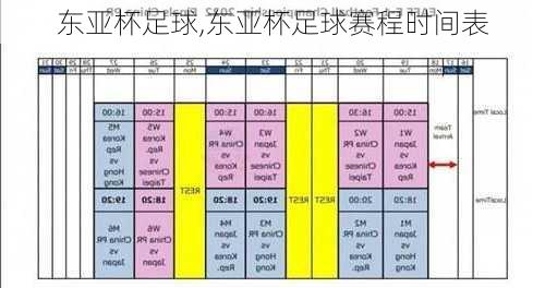 东亚杯足球,东亚杯足球赛程时间表