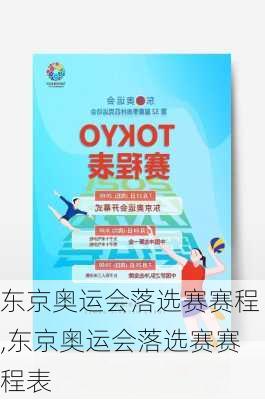 东京奥运会落选赛赛程,东京奥运会落选赛赛程表