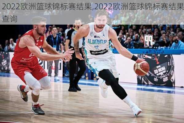 2022欧洲篮球锦标赛结果,2022欧洲篮球锦标赛结果查询