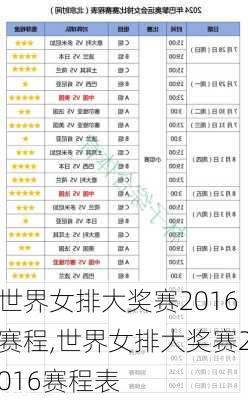 世界女排大奖赛2016赛程,世界女排大奖赛2016赛程表