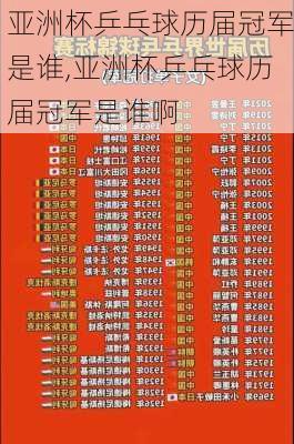 亚洲杯乒乓球历届冠军是谁,亚洲杯乒乓球历届冠军是谁啊