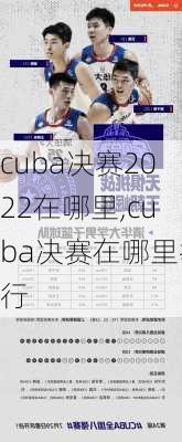 cuba决赛2022在哪里,cuba决赛在哪里举行