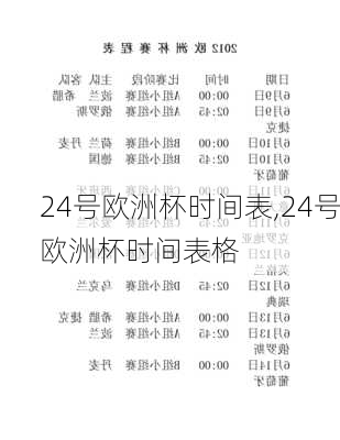 24号欧洲杯时间表,24号欧洲杯时间表格