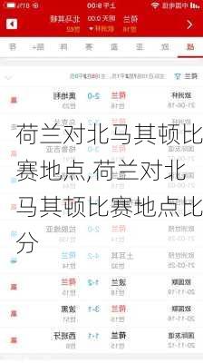 荷兰对北马其顿比赛地点,荷兰对北马其顿比赛地点比分