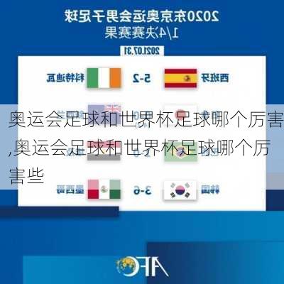 奥运会足球和世界杯足球哪个厉害,奥运会足球和世界杯足球哪个厉害些