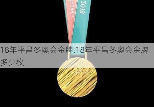 18年平昌冬奥会金牌,18年平昌冬奥会金牌多少枚