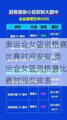 奥运会女篮资格赛比赛时间安排,奥运会女篮资格赛比赛时间安排表