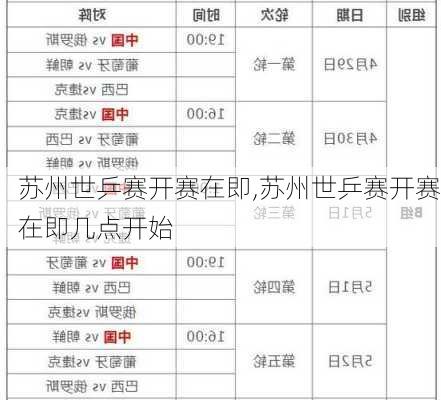 苏州世乒赛开赛在即,苏州世乒赛开赛在即几点开始