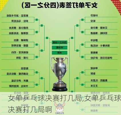 女单乒乓球决赛打几局,女单乒乓球决赛打几局啊