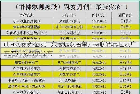 cba联赛赛程表广东宏远队名单,cba联赛赛程表广东宏远队名单公布