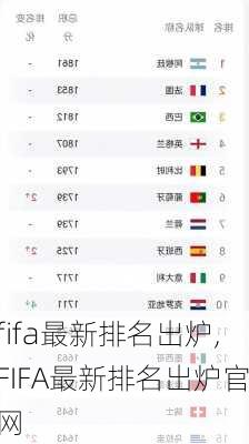 fifa最新排名出炉,FIFA最新排名出炉官网