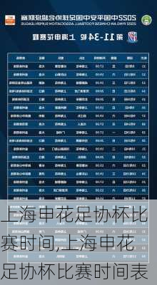 上海申花足协杯比赛时间,上海申花足协杯比赛时间表