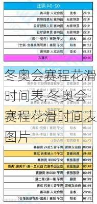 冬奥会赛程花滑时间表,冬奥会赛程花滑时间表图片