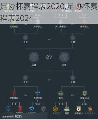 足协杯赛程表2020,足协杯赛程表2024