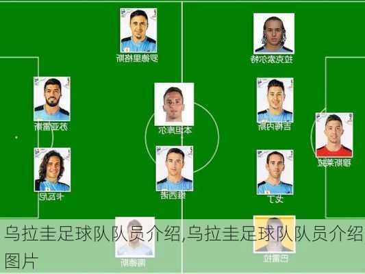 乌拉圭足球队队员介绍,乌拉圭足球队队员介绍图片