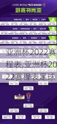 亚洲杯2022赛程表,亚洲杯2022赛程表足球