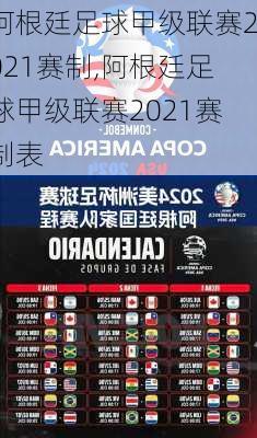 阿根廷足球甲级联赛2021赛制,阿根廷足球甲级联赛2021赛制表